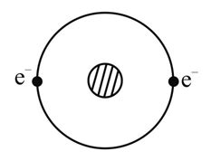 Suppose that two electrons are in orbit around one proton (an H ion ...