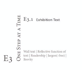 CFP Module | CEPT - Portfolio