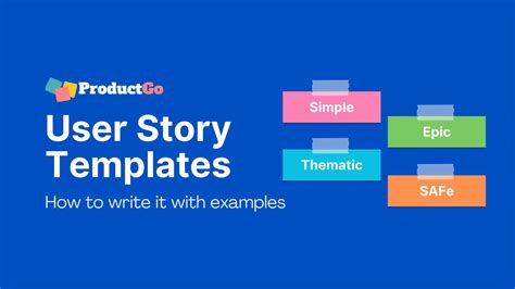 Image result for User Story Format