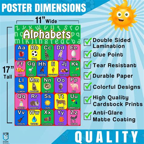 20 Large STEM Educational Posters for Kids Preschool Posters ...
