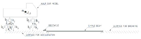 Image result for Computer Model Chaet