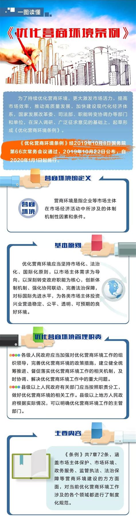 河南省优化营商环境意见建议直通车