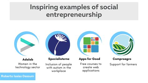 Social Impact Entrepreneurship 的图像结果