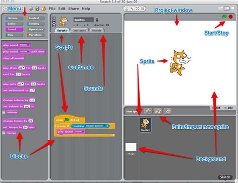Image result for Scratch Visual Programming Language Trending