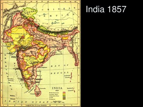 Indien Imperialism