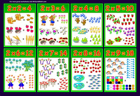 Image result for 3rd Grade Math Table