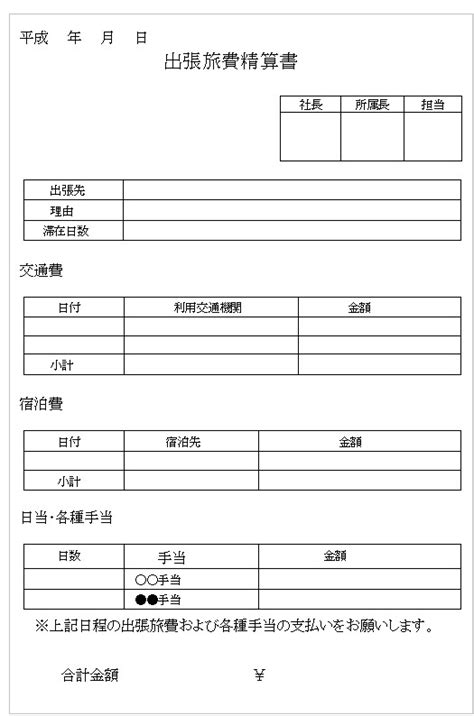 Image result for Task-Based Question Image