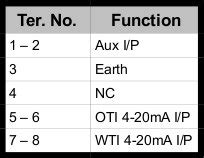 Repeater - EE-609 - Emco Electronics