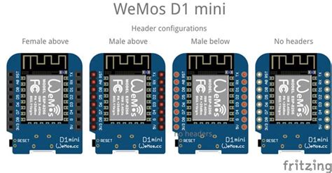 Image result for Wemos D1 Mini Tutorial