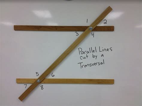 Image result for How to Do Parallel Line without a Transversal