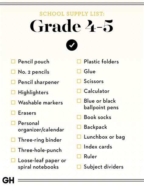 The Ultimate Back-to-School Shopping Lists (From Kindergarten to ...