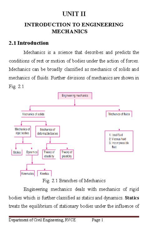 UNIT II Introduction to Engineering Mechanics Quiklearn Format - UNIT ...