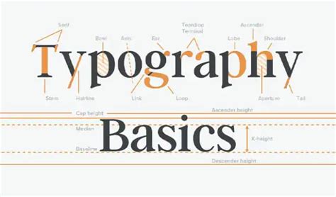 Image result for Typography Hello Example