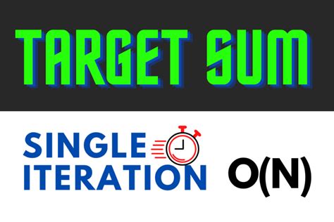 Image result for Target Sum LeetCode