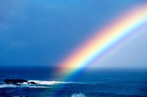 Image result for Rainbow Color Map Python