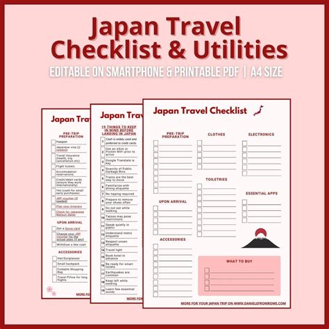 Editable Japan Travel Checklist & Utilities digital Use and Printable - Etsy