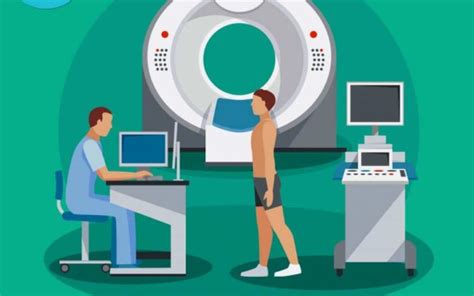 Benefits of Adopting Responsive Design | nasscom | The Official ...