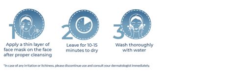 Buy FIXDERMA COSMETIC LABORATORIES Multivitamin Face Mask Enriched with ...