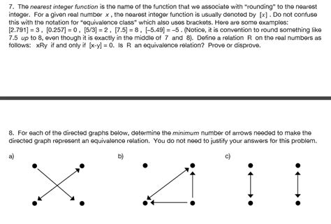 Nearest Integer Function 的图像结果