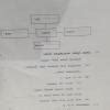 plzz anyone send me sanskrit question paper of std 10 board exam 2020 ...
