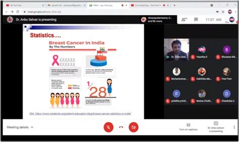 Awareness program on Prevention of Cancer | PPG College of Arts and Science