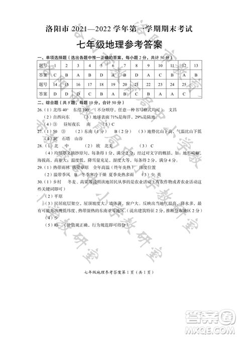 2022-2023学年河南省洛阳市洛宁县七年级（下）期末数学试卷（含解析）-教习网|试卷下载