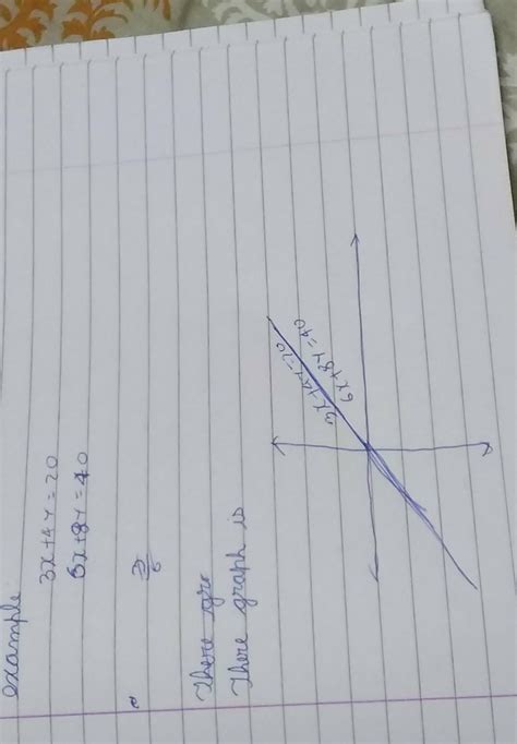 If a pair of linear equation has infinitely many solutions then the ...