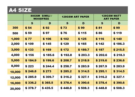 PRINTING PRICE LIST - LuPiX