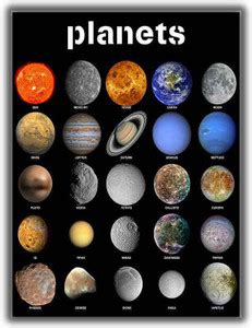 Planets Systems 0179 Poster Photographic Paper - Abstract, Animals ...