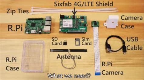 Image result for ArduPilot Video Stream Raspberry Pi