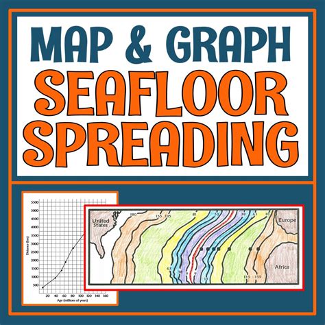 Seafloor Spreading Worksheet: Engaging Activities for Understanding ...