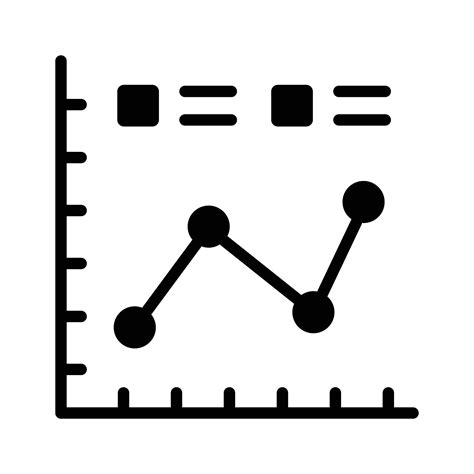 BarChart 的图像结果