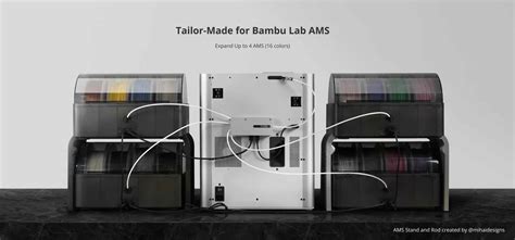 Bambu Lab AMS Hub | Solid Print3D