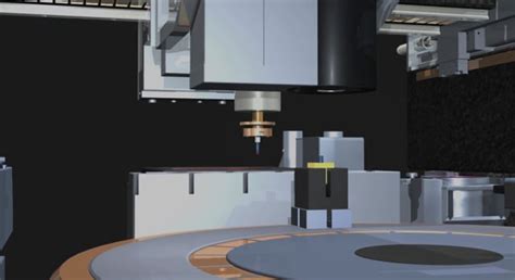 Technology Animation 的图像结果