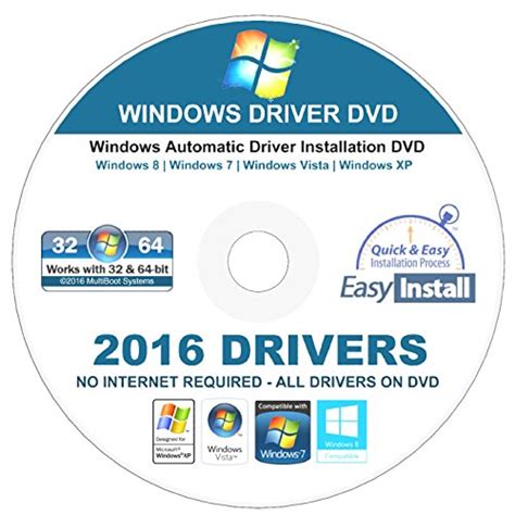 Image result for Windows Automatic Driver Install DVD