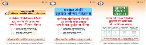 Welcome to District Co-Operative Bank Ltd. Dehradun