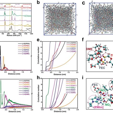 Electron Color 的图像结果
