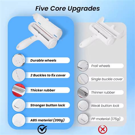 Self Cleaning Reusable Pet Hair Remover Roller Brush – Dog & Cat Fur B ...