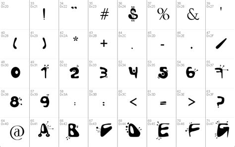 Alien Language Font 的图像结果