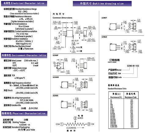 When to Use Resistors in a Control Application 的图像结果