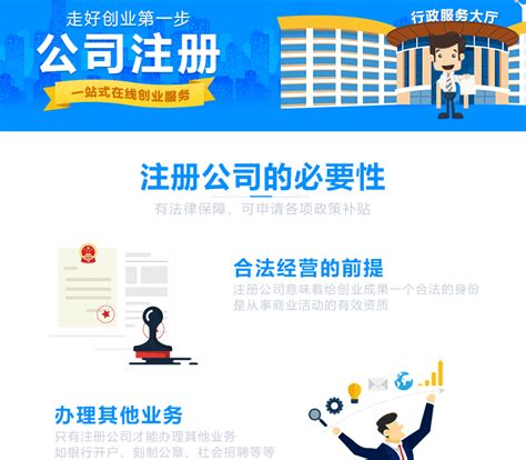 外资公司注册流程 | SMEsChina.com