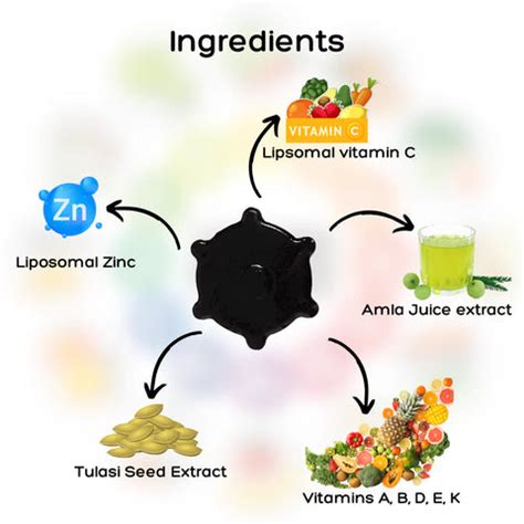 Normal stress level: What’s Healthy & What’s Not – Avenzes