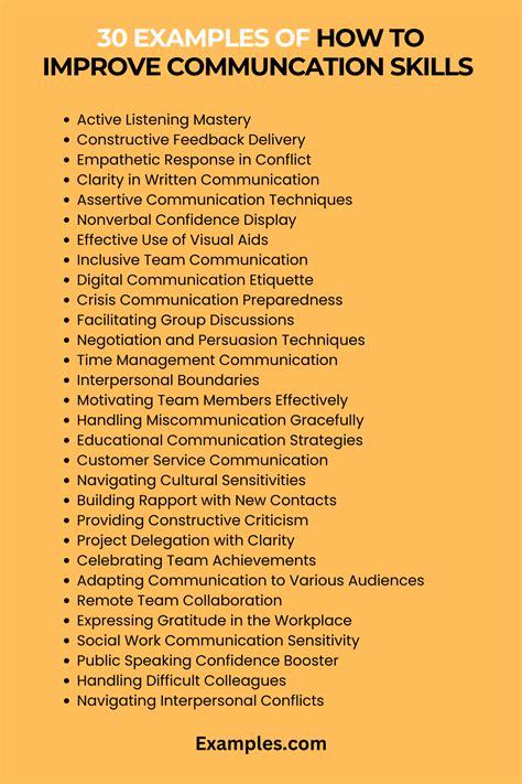 Communication Skills Examples 的图像结果