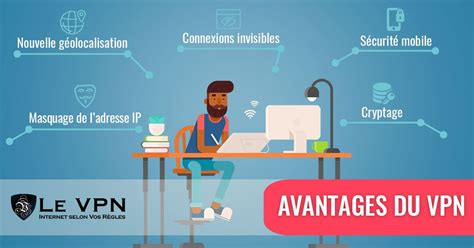 Image result for Utilisation VPN