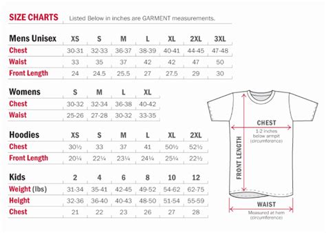 Clothing Size Chart Template | Measure Right Shirt Sizes