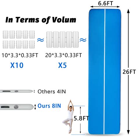 Gymax Gymnastics Gym Mat 4-Panel Folding Lightweight Gymnastics ...