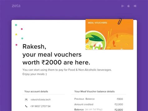 Emailers your users won’t Ignore. This article explores our learnings ...