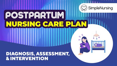 Image result for Postpartum Care Tutorials