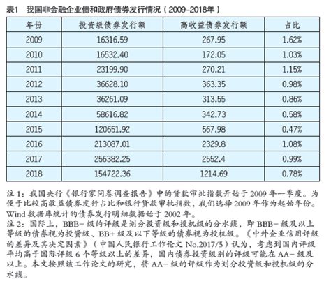 算账：青岛公积金贷款最高额度提至80万 百万房贷月供可省144元-青岛西海岸新闻网