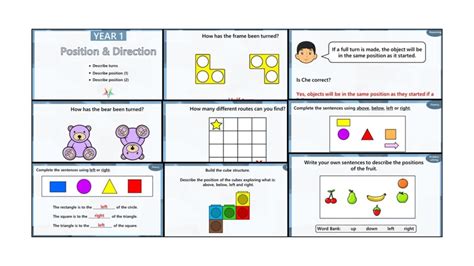 Image result for Learning Position and Direction Statistics